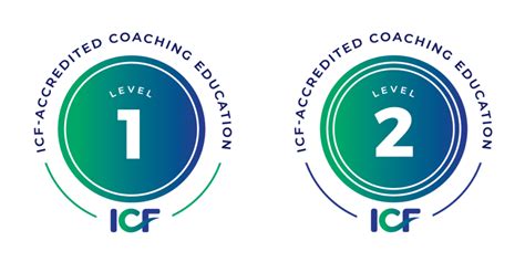 coaching programs accredited by icf.